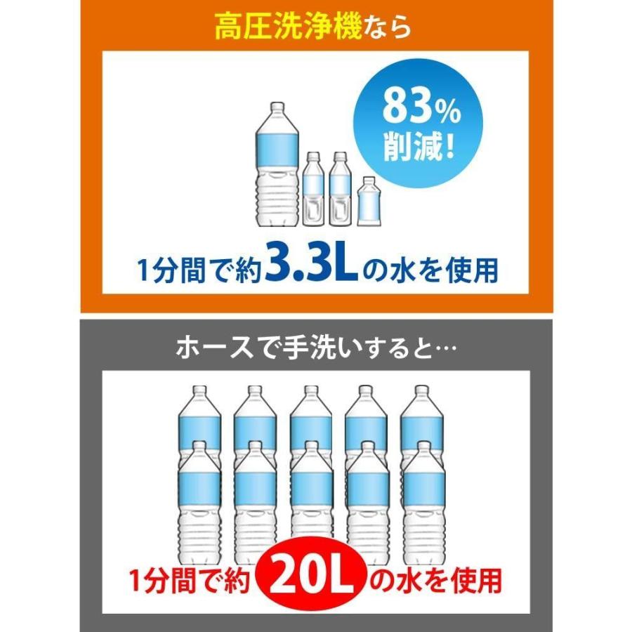特売 アイリスオーヤマ 高圧洗浄機 サイレント 温水対応 タンク式 場所を選ばす使用可能 SBT-512N:お洒落 -istx.edu.ec 特売 アイリスオーヤマ 高圧洗浄機 サイレント 温水対応 タンク式 場所を選ばす使用可能 SBT-512N:お洒落 -istx.edu.ec