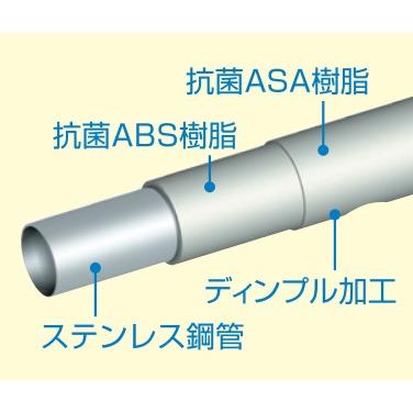 【直送品】ECLE コロバン棒 ソフトハンド L型 700×600mm P-34-A L-7060 | 手摺 手すり 玄関 トイレ 廊下 取付 転倒予防 介護用品 福祉用品 diy |  | 02