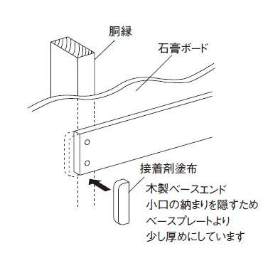木製ベースエンド 120mm用 W30mm×D16.5mm×H120mm | 手すり 取付 金具 下地 補強材 転倒予防 護用品 福祉用品 diy |  | 03