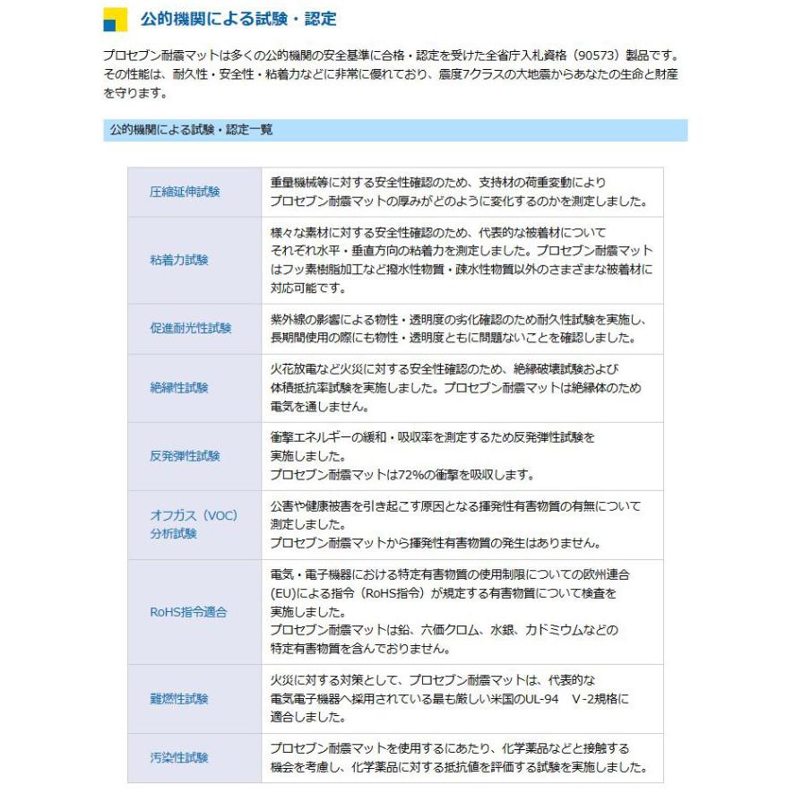 プロセブン 耐震マット P-N40L 4cm角4枚入  | 防災対策 耐震 マット 地震 用品 転倒防止 家具 耐震グッツ ズレ防止 パソコン テレビ モニター オフィス 簡単 工 |  | 05