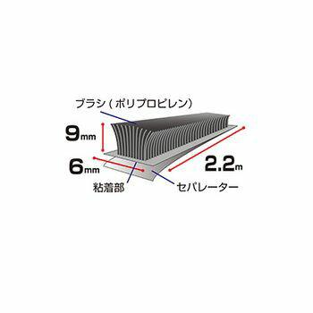 泰東 スキマ止めテープ 虫が嫌がるモヘアシール | 網戸 引戸 防虫 音漏れ防止 対策 虫除け 隙間 戸当り音 解消 光漏れ 暖冷房効果 | 