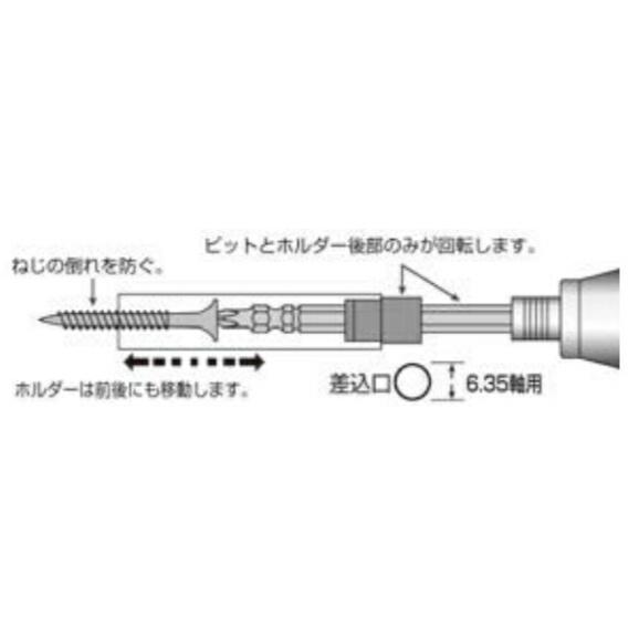 【メール便可】 新亀製作所 スリムビスガイド SBG-110 |  | 03