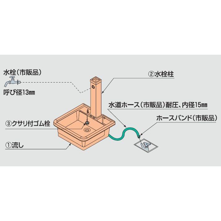 タキロンシーアイ どこでも流し 450G型 みかげ W450×D430×H560mm 屋外流し :1st-miz006:DIYとプロの店 セレクトツール - 通販 - Yahoo!ショッピング タキロンシーアイ どこでも流し 450G型 みかげ W450×D430×H560mm 屋外流し :1st-miz006:DIYとプロの店 セレクトツール - 通販 - Yahoo!ショッピング