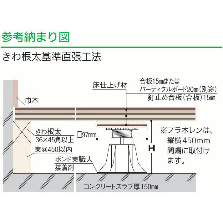 フクビ プラ木レン 4A型 | 土台 束 床 支え 床下 点支持具 建築金物 
