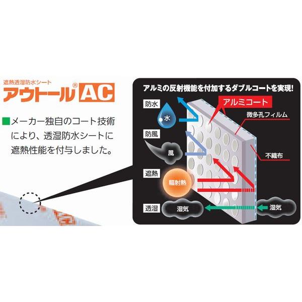 【直送品】三菱樹脂 アウトールAC | 透湿 防水 遮熱 アルミコート シート 湿気に強い 耐久性 内装資材 下地 |  | 01