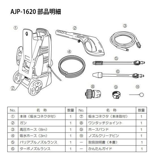 リョービ 高圧洗浄機 Ajp 16 部品 ガン 高圧ホース 8m セット Ryobi 16 Diyとプロの店 セレクトツール 通販 Yahoo ショッピング