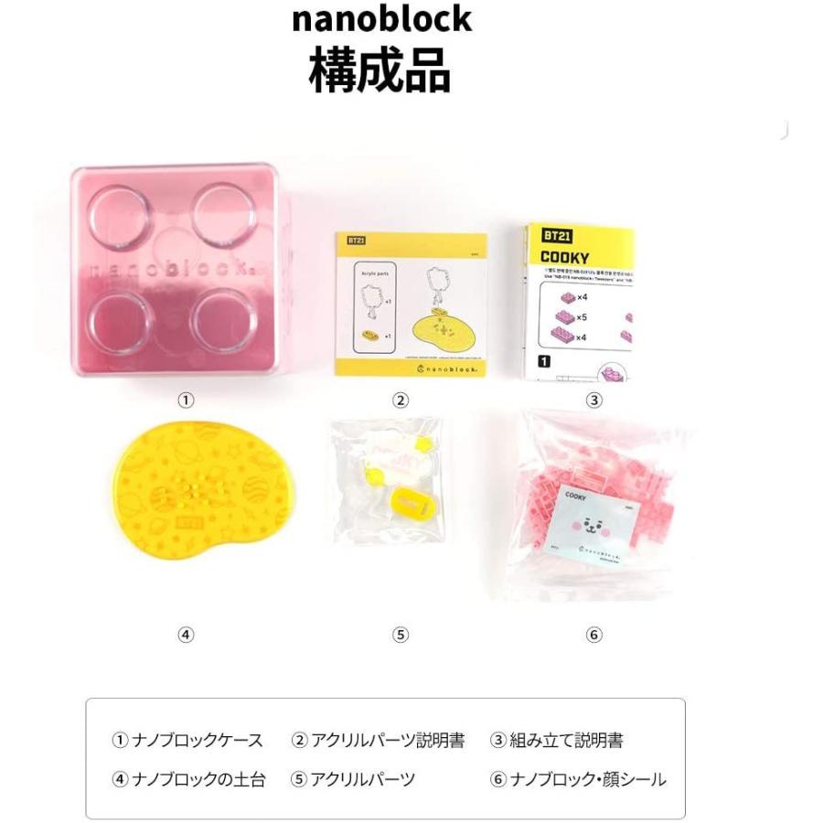 ブロック BT21 bt21 グッズ ナノブロック ベイビー 公式 CHIMMY チミー