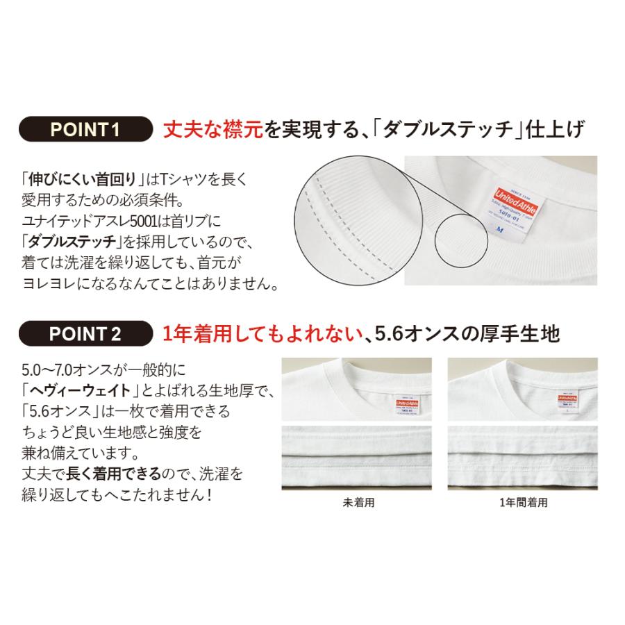 tシャツ 長袖 メンズ ロンt 無地 レディース 綿100% コットン 大きいサイズ ロンティー ロンt ユナイテッドアスレ(United Athle )  5010-01 501001 5.6オンス | United Athle | 18