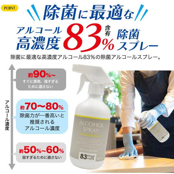 除菌 スプレー 大容量 業務用 500ml アルコールスプレー 消臭剤 消毒スプレー ウイルス対策 エタノール83% 速乾性 オフィス 店舗 日本製 |  | 02