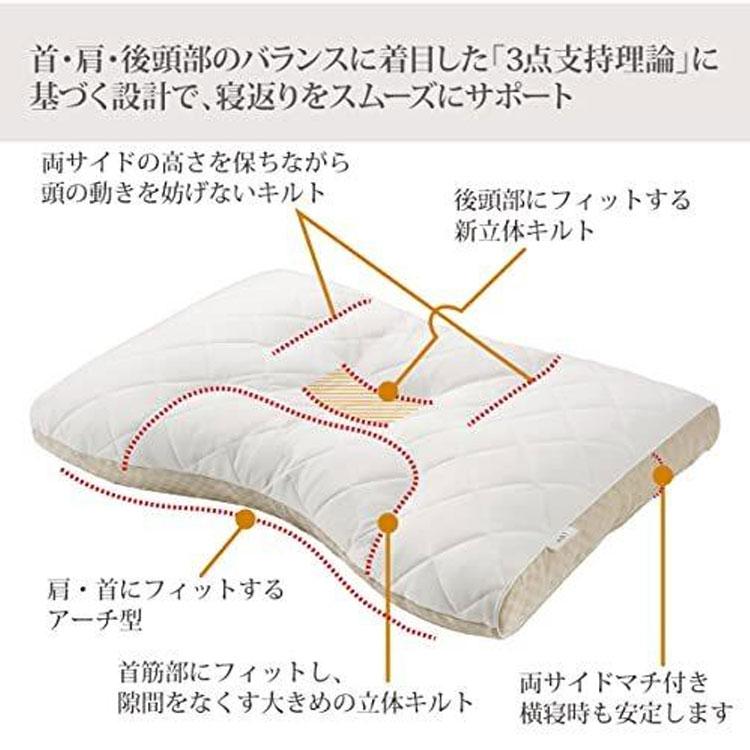 ミニパイプ枕 63×43cm フィット性 通気性 ４ヵ所高さ調節可能 ウレタンシート ふつうの硬さ 日本製 洗える 調整可能 衛生的 ウォッシャブル ファインスムーズ | 西川 | 03