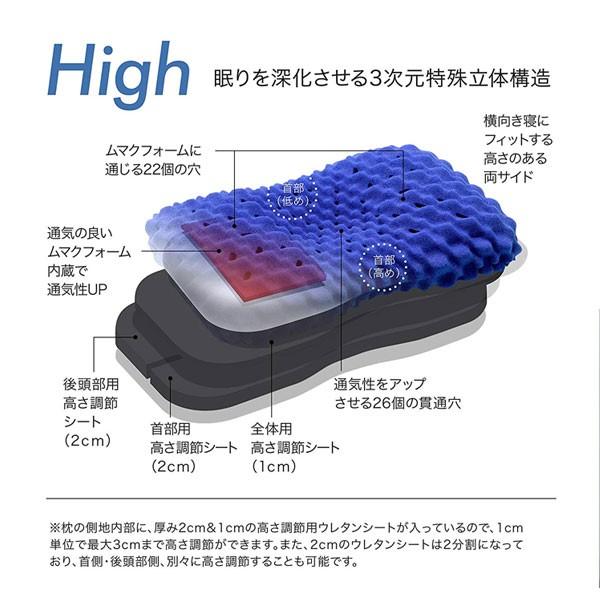 西川 エアー 3D ピロー 枕 東京西川 AiR エアー3D EH90135078 コンディショニングピロー 高反発枕 高反発まくら 西川エアー まくら |  | 01