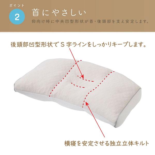 西川 まくら 睡眠博士 横寝サポート枕 医学博士と共同開発 枕 低め 洗える 仰向けが多い方向け 横向き 対応 高さ調節可能 乾燥時間が早くなり時短 | 西川 | 04