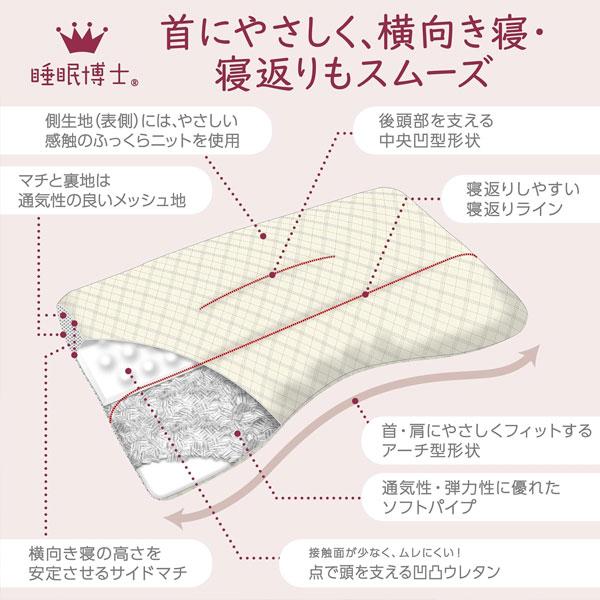 nishikawa 西川 睡眠博士 寝返りアシスト 枕 低め 洗える 医学博士と共同開発 寝返りで目覚めてしまう方向け 横向き 対応 高さ調節可能 | 西川 | 03