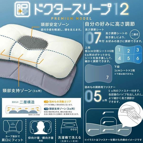 西川 枕 まくら ドクタースリープ枕 プレミアムモデル 整形外科医推奨 ふとんの西川 寝具 EH94009002 約65×43×5cm ピロー ギフト プレゼント | 西川 | 01