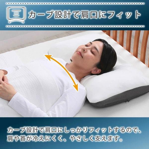 西川 枕 まくら ドクタースリープ枕 プレミアムモデル 整形外科医推奨 ふとんの西川 寝具 EH94009002 約65×43×5cm ピロー ギフト プレゼント | 西川 | 03