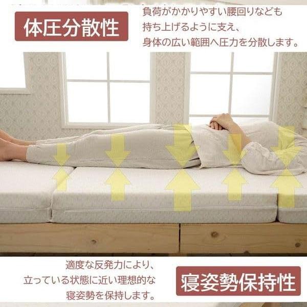 西川 マットレス 高反発 敷き布団 シングル フェスタ2 西川 三つ折り 190n 90ミリ 硬め 体圧分散 敷布団 ウレタン 敷ふとん NUI2003102 ポイント | 西川 | 02