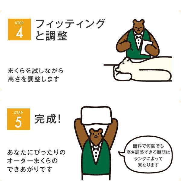 ピロースタンド オーダーメイド枕 敬老の日 PILLOW STAND 母の日 父の日 ピロースタンド 枕 完全オーダー枕チケット プレゼント ギフト 快眠枕 バレンタイン | 西川 | 05
