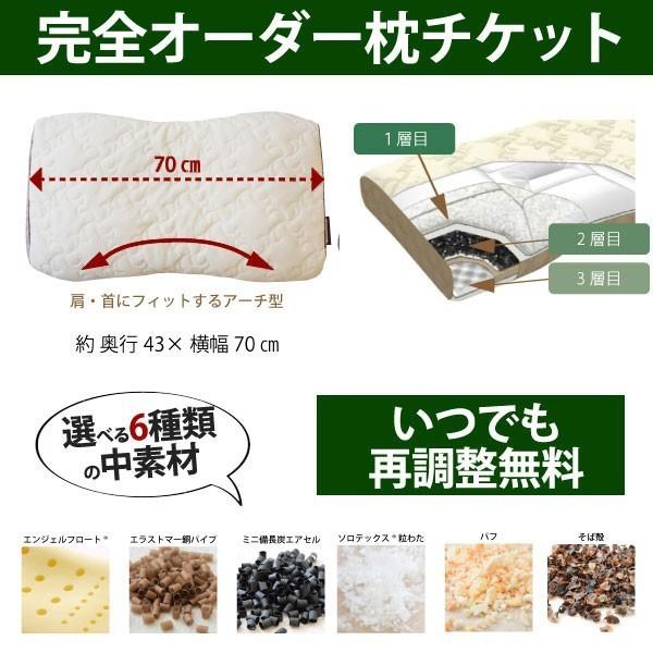 ピロースタンド オーダーメイド枕 ギフト PILLOW STAND 母の日 敬老の日 枕 完全オーダー枕チケット プレゼント プライムレギュラー | 西川 | 01