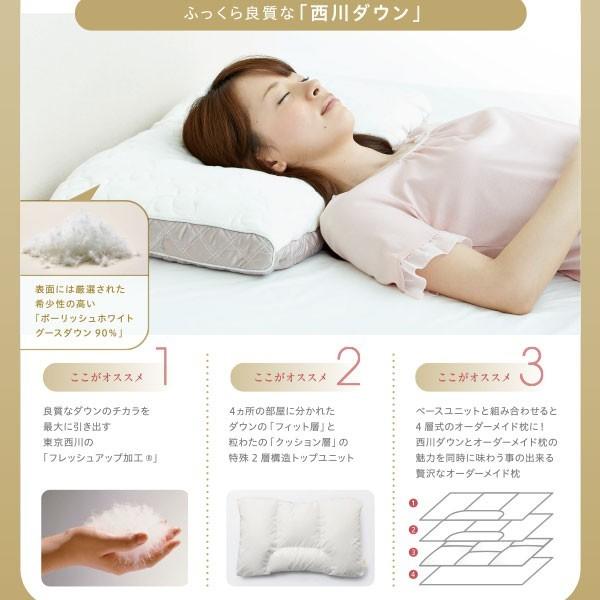 西川 枕 ピロースタンド オーダーメイド枕 母の日 父の日 クリスマス ギフト PILLOW STAND 完全プライムオーダー枕チケット プレゼント オーダー枕 まくら | 西川 | 06