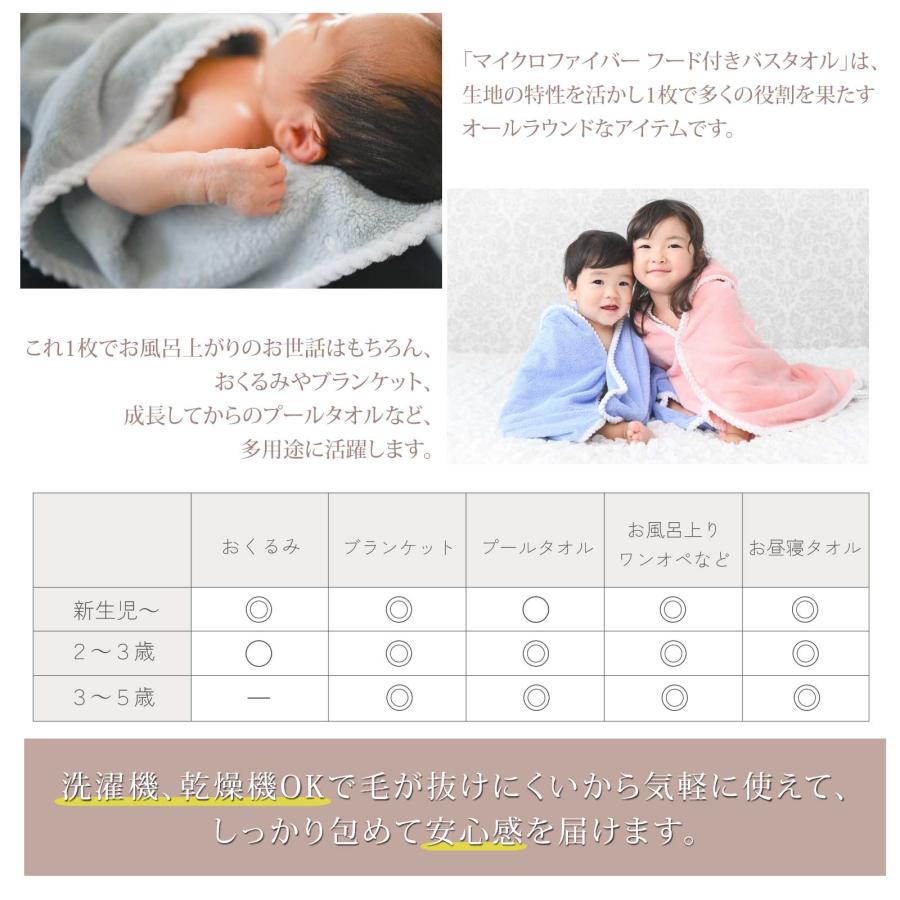 【名入れ刺繍可能】出産祝い 名入れ 食器セット おくるみ フード付きバスタオル 離乳食 男の子 女の子 ベビー食器 ギフトセット ブランケット |  | 05