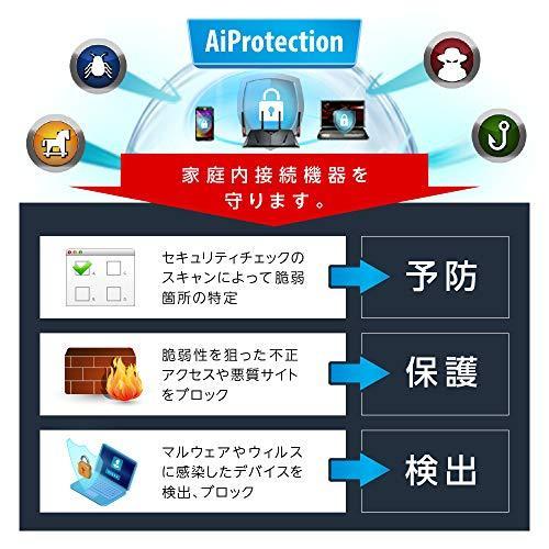 ASUS WiFi 無線 ルーター 867+1734+400Mbpsトライバンドメッシュ ZenWiFi AC (CT8)(黒) 2 パック |  | 02