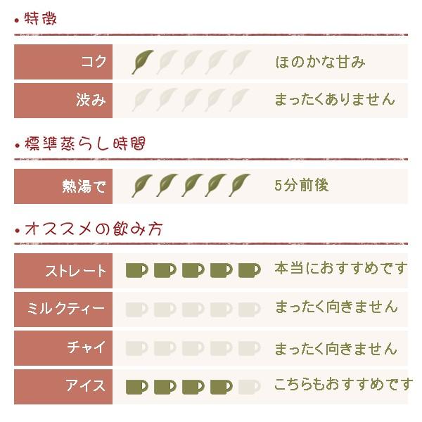 ダージリン 2019年 ファーストフラッシュ テューザム茶園 500ｇ DJ-14 SFTGFOP1 （Moondrops Ethereal）_1