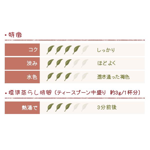 アッサム紅茶 FTGFOP1 50g |  | 01