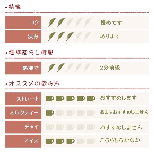 保障できる ガンパウダー 平水珠茶 100ｇ 50ｇ ｘ 2袋 Materialworldblog Com