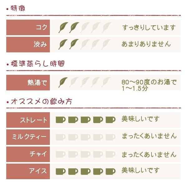 ジャスミン 龍珠茶 50ｇ |  | 01