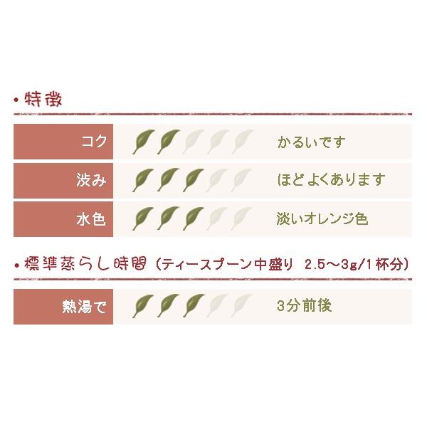 セイロン紅茶　ヌワラエリヤ マハガストッテ茶園 BOP 50ｇ |  | 01