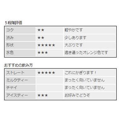 トレファク ラパーク岸和田店｜大阪府岸和田市のリサイクルショップ 