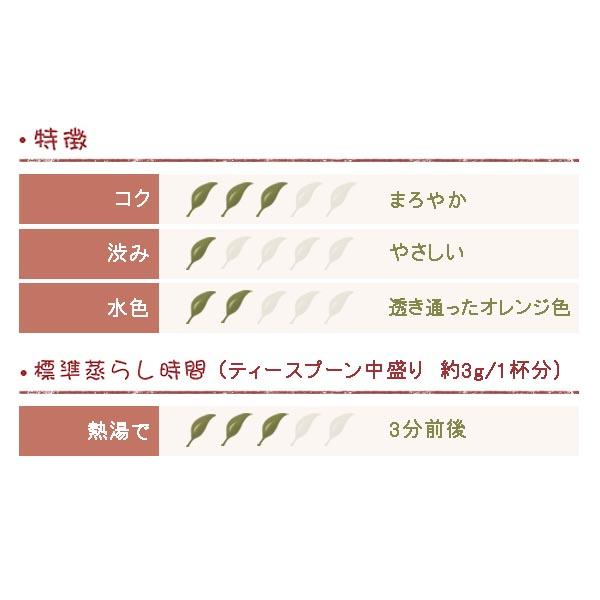 ダージリン 2025年 ファーストフラッシュ マーガレッツホープ茶園  50g DJ-31 FTGFOP1（TIPPY／CL） |  | 01