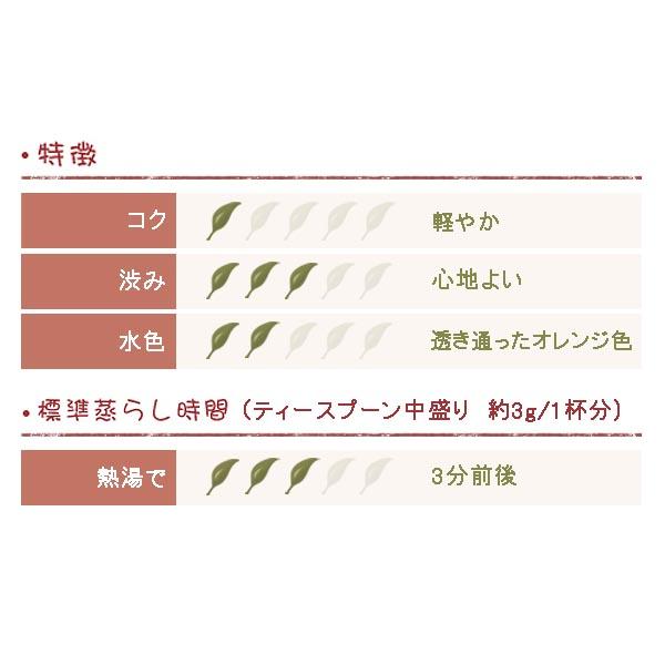 ダージリン紅茶 2025年 夏摘み マーガレッツホープ茶園　DJ-207 FTGFOP1（CH） 50g |  | 01