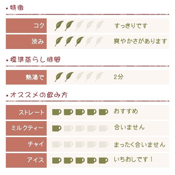 レモンマートル入り紅茶 サンライズティー 50ｇ |  | 01