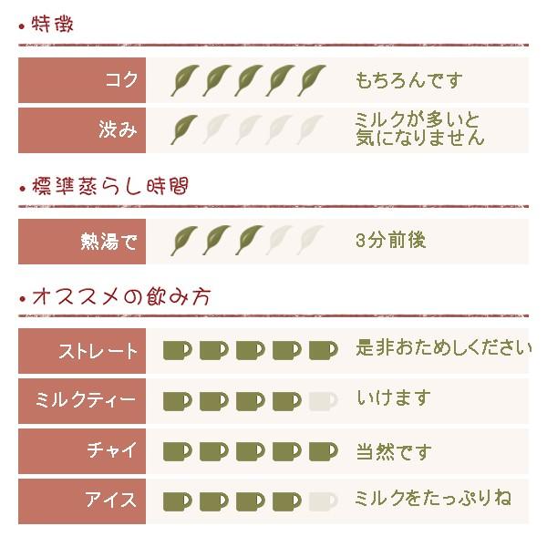 オリジナルスパイス紅茶 マサラチャイ 200ｇ (50ｇ ｘ 4袋)｜selectea-y｜02