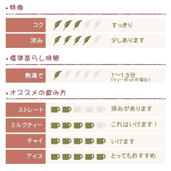 アールグレイ ケニア PF1 50ｇ |  | 01