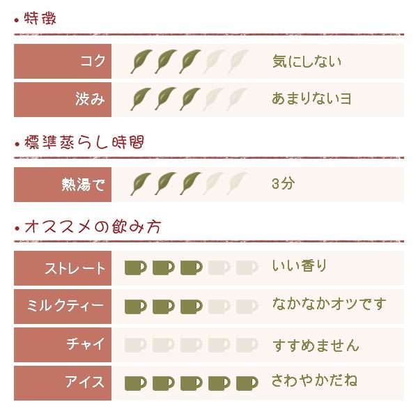 さわやかな岡山の桃の香り フレーバー紅茶 白桃 50ｇ |  | 02