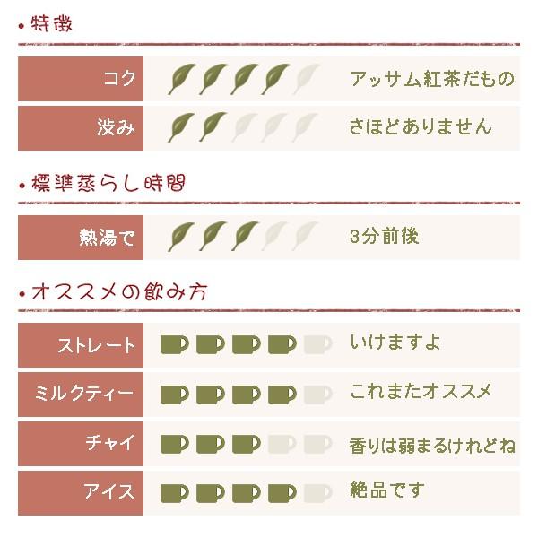 赤リンゴとシナモン風味の紅茶 アップルシナモンティー 50g |  | 01