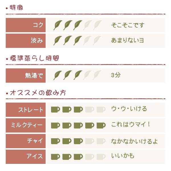 リキュールフレーバー紅茶 アイリッシュクリーム  50ｇ | アイリッシュ | 01