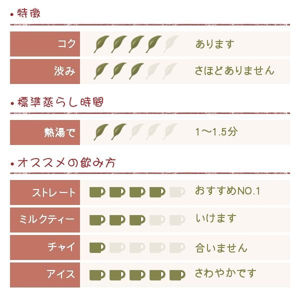 カモミールティー 三角ティーバッグ 2.2ｇ×5コ |  | 01