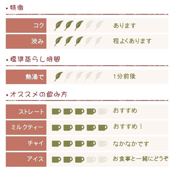 アフリカ ユニティー 三角ティーバッグ 2.5ｇ×5コ |  | 01