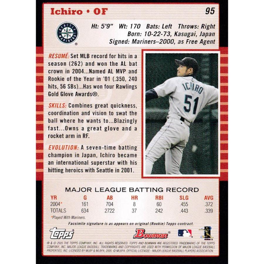 MLB イチロー シアトル・マリナーズ トレーディングカード/スポーツ