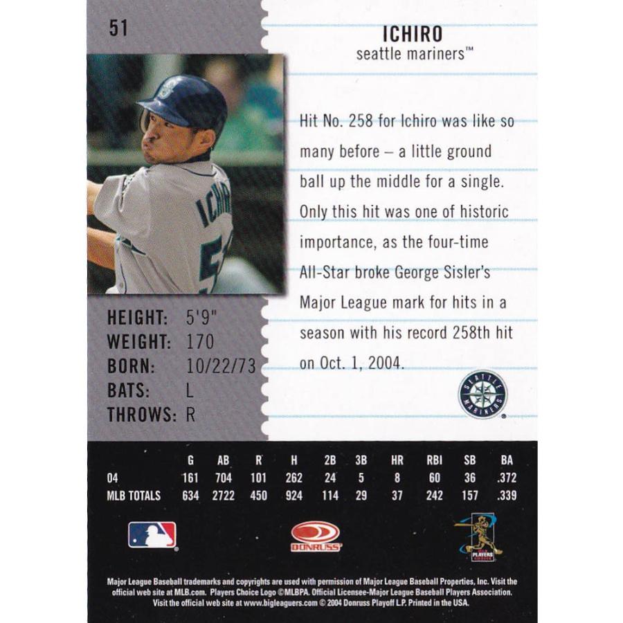 MLB イチロー シアトル・マリナーズ トレーディングカード/スポーツ 