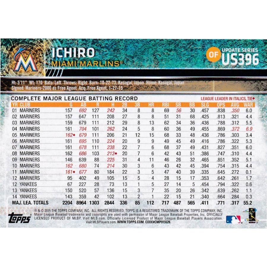 MLB イチロー マイアミ・マーリンズ トレーディングカード/スポーツカード 2015 イチロー #us396 Topps｜selection-j｜02
