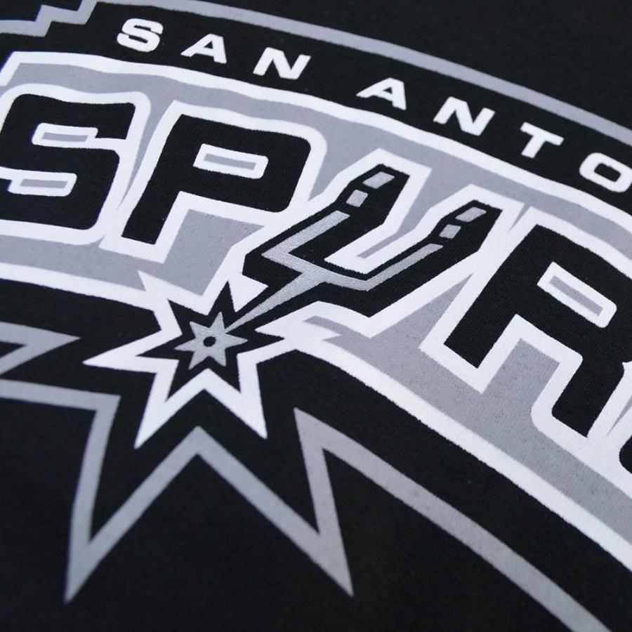 Nba Tシャツ スパーズ ブラック アディダス Full Primary Logo Short Sleeve Nplsstee7 Mlb Nba Nflグッズ Selection 通販 Yahoo ショッピング