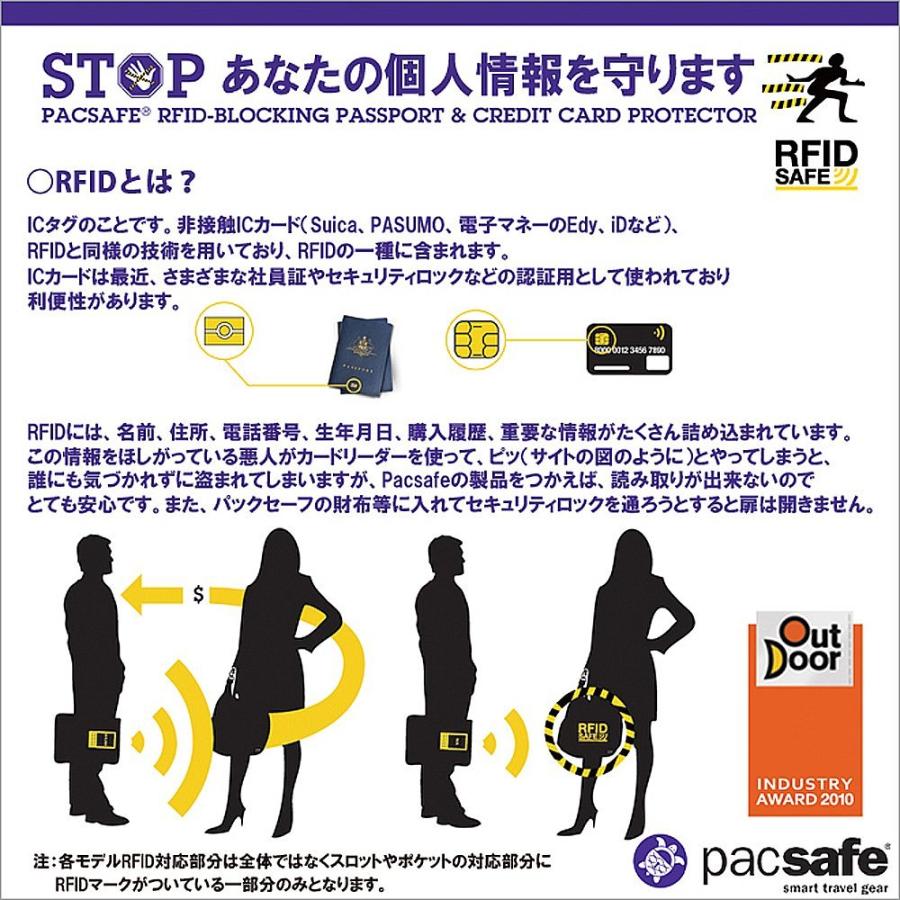 最大50% 2/15限定 パックセーフ ビジネスリュック メンズ 50代 40代 通勤 スキミング防止 盗難防止 20L インターセーフ Pacsafe Intasafe 12970194 | PacSafe | 15