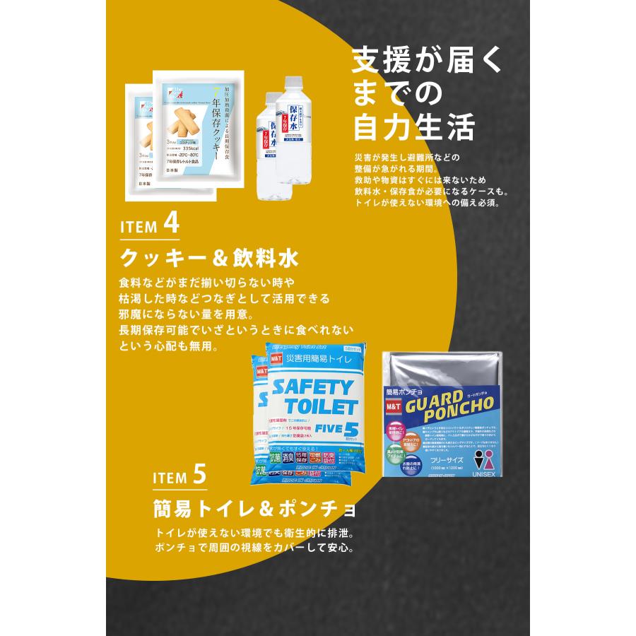 最大51% 2/8限定 防災セット 2人用 28点 防災グッズ 防災バッグ 非常食 保存食 保存水 震災 地震 台風 停電 リュック ドライバッグ 20L 岸田産業 8-1460ei | ブランド登録なし | 06
