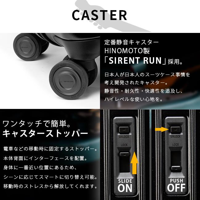 Fender（フェンダー） 最大50% 8/19限定 スーツケース Mサイズ 53L/60L