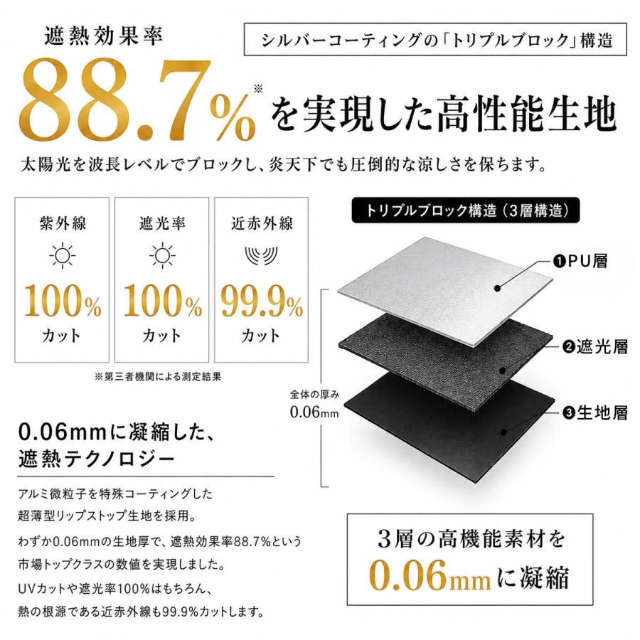 バグスロウ アンベル ヒートブロック 折りたたみ傘 長傘 2WAY 晴雨兼用 全天候型 日傘 軽量 完全遮光 遮熱 UVカット Amvel HEATBLOCK A1100 | ブランド登録なし | 03