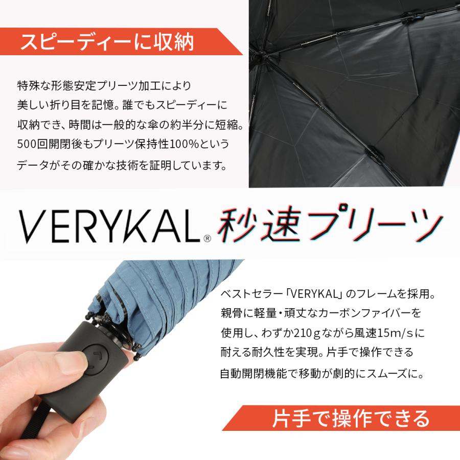 バグスロウ アンベル ベリカル ヒートブロック 秒速プリーツ 折りたたみ傘 晴雨兼用 全天候型 形状記憶 日傘 自動開閉 Amvel A1102 | ブランド登録なし | 06